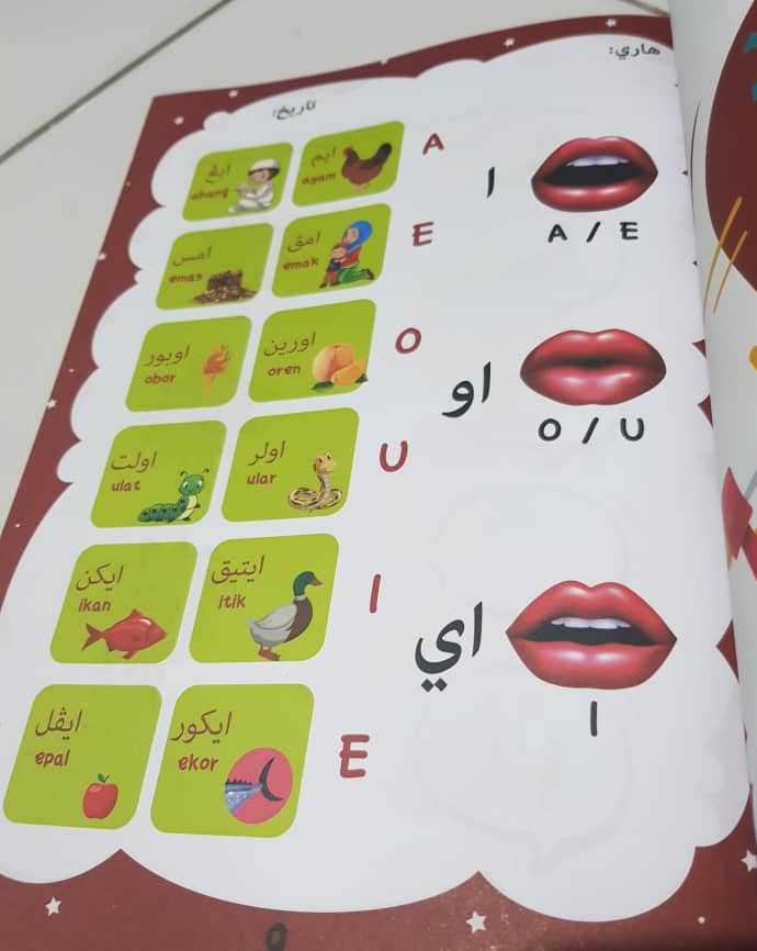 jawi detail 3