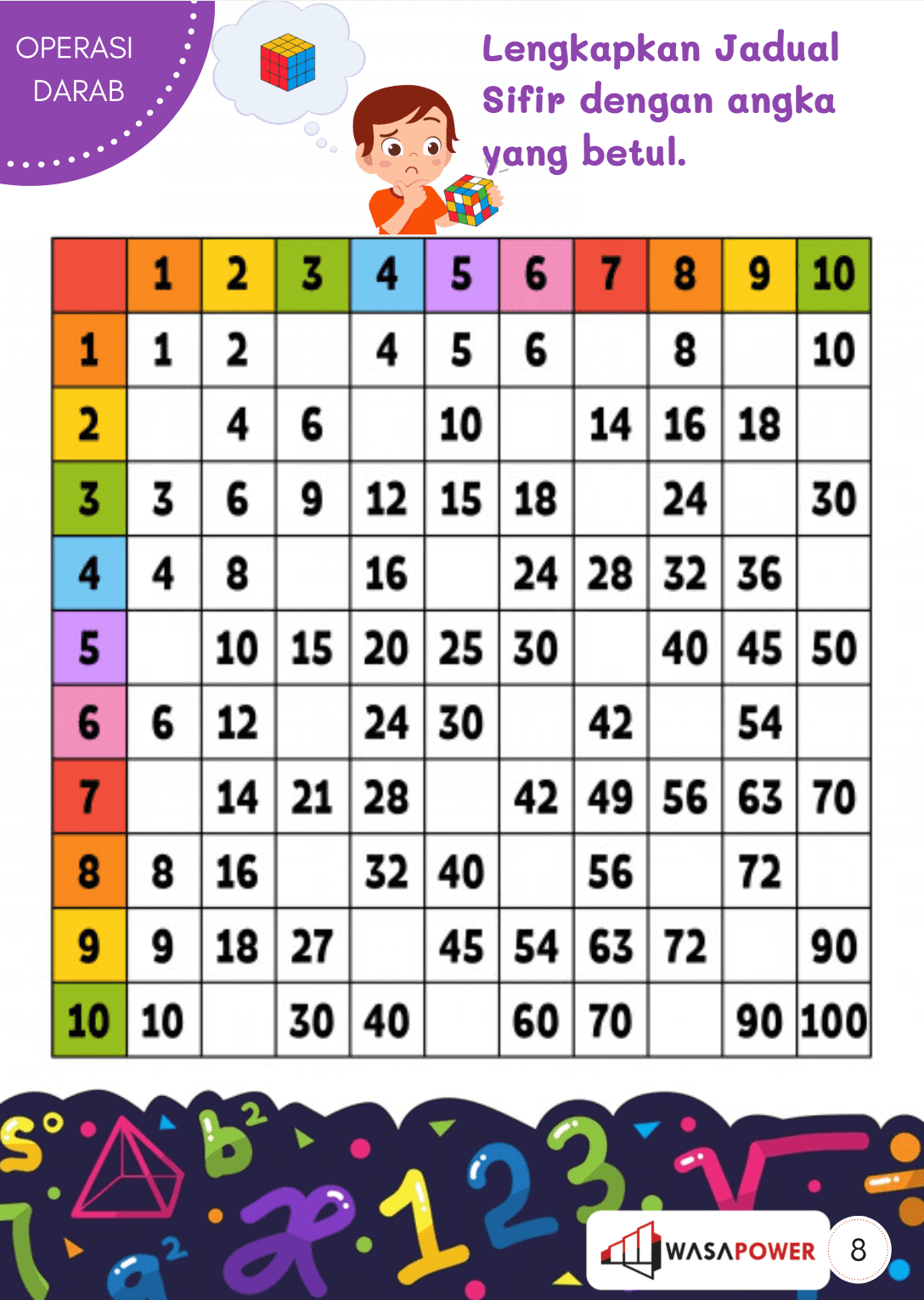 9